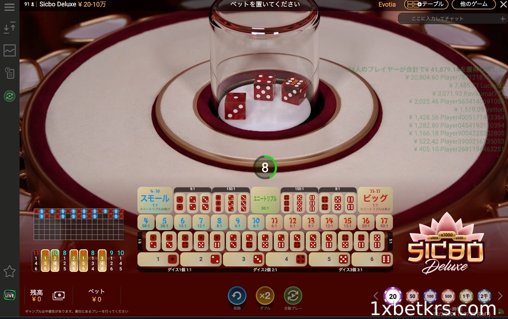 ゲーム Sicbo 1XBET を探索する – 起源から基本的なゲームプレイまで