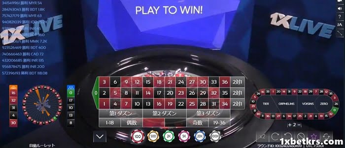 2つのコラムに賭ける