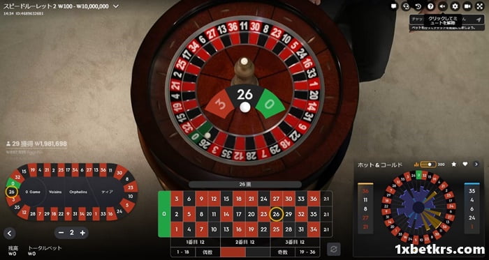 ルーレット 2ダズンを使用する際の4つのメリット
