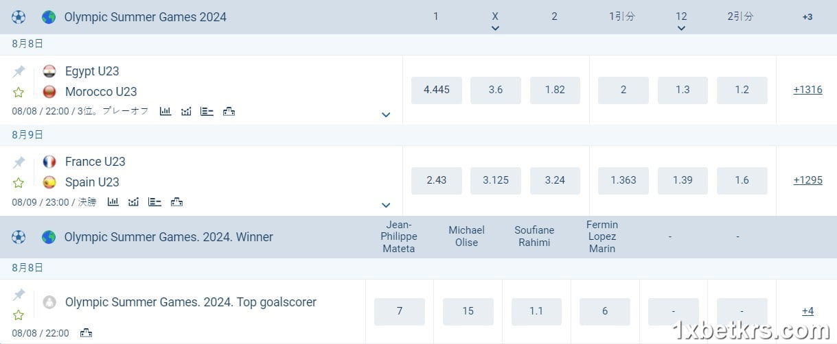 1XBETでの魅力的なサッカーの試合に賭ける