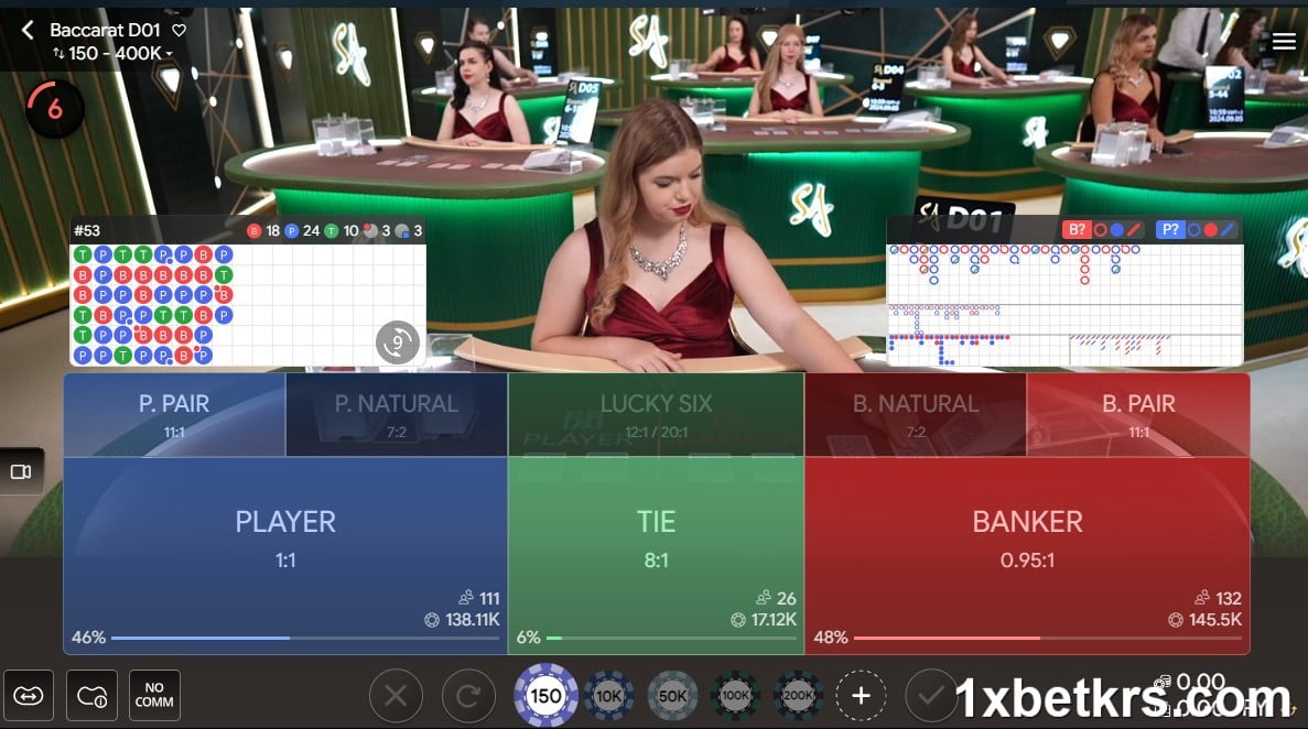 1XBETドラゴンタイガーの特徴