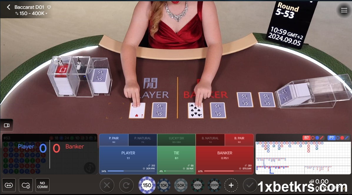 1XBETのドラゴンタイガー概要