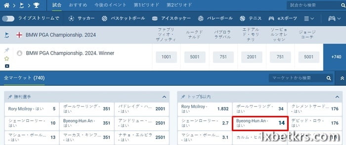 ゴルフ ハンディキャップ 14のスコア計算方法