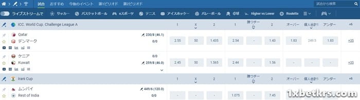 専門家が教えるハンディキャップ 15の簡単な読み方