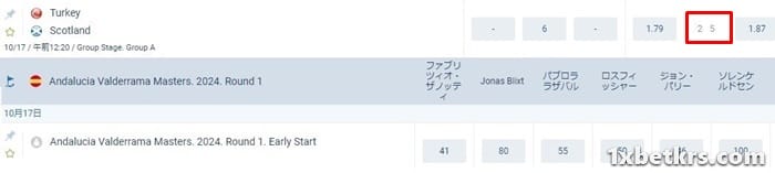 専門家による25のゴルフハンディキャップスコアを計算する簡単な方法
