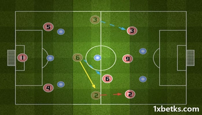 サッカー 3-1-4-2 の紹介