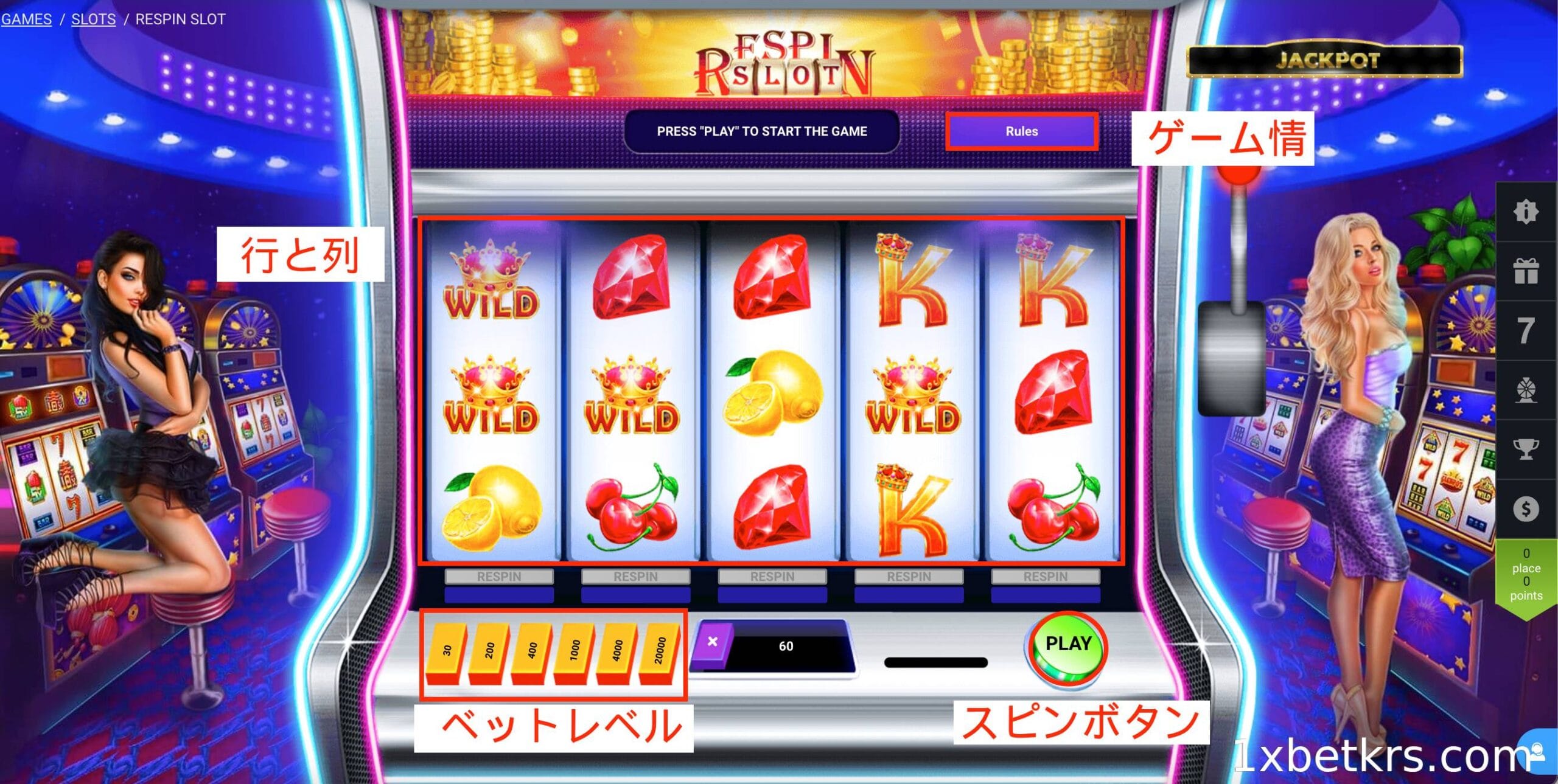 スロットゲームの構造