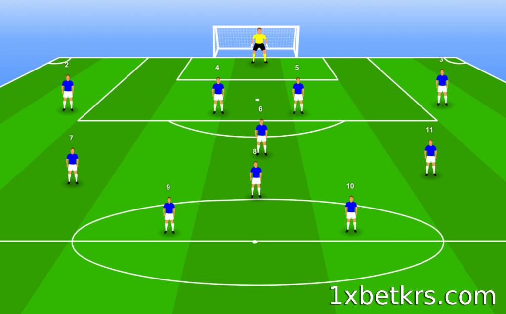 サッカーの2-4-1フォーメーションとは何ですか