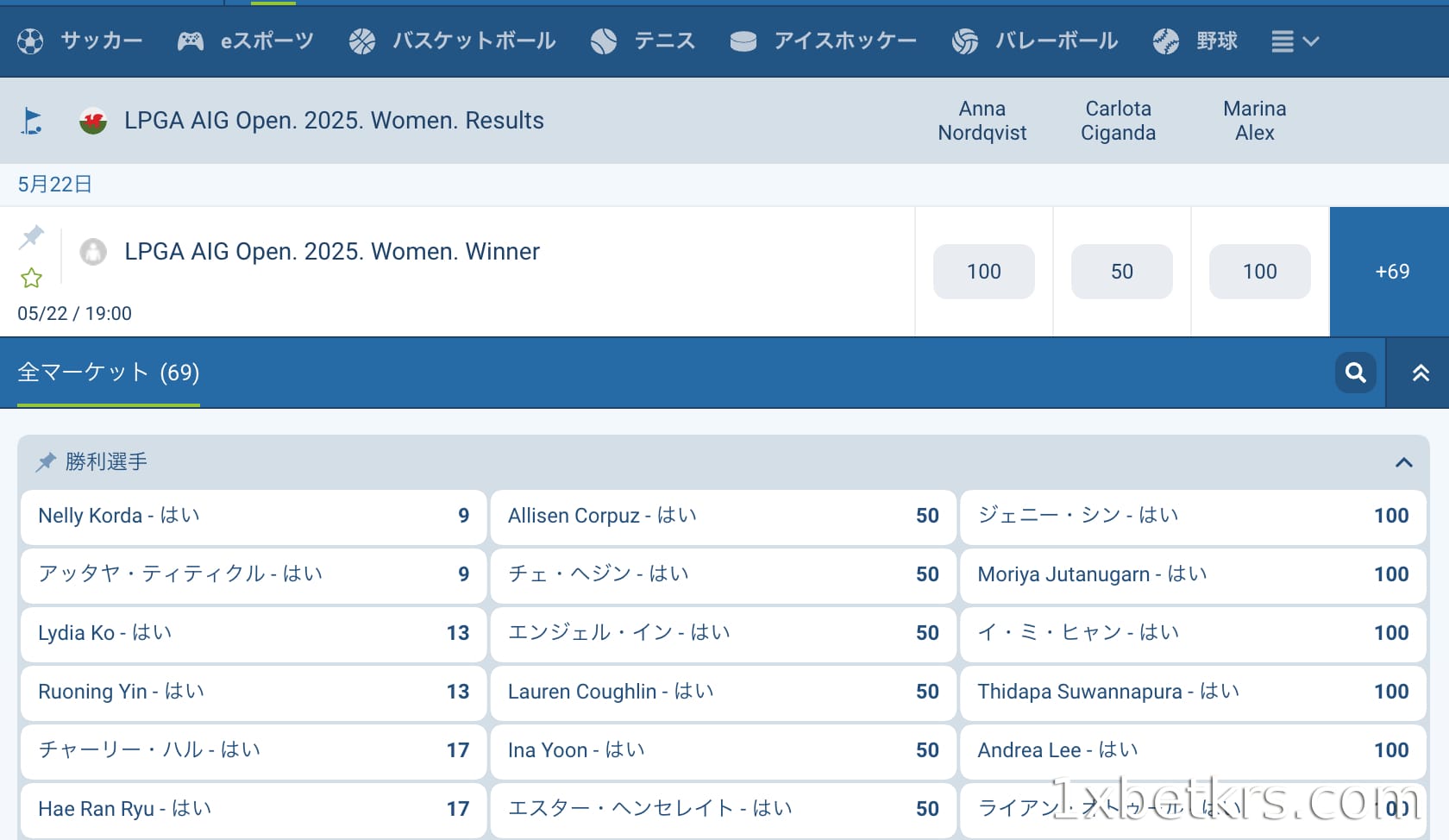 WHS(世界ハンディキャップシステム)